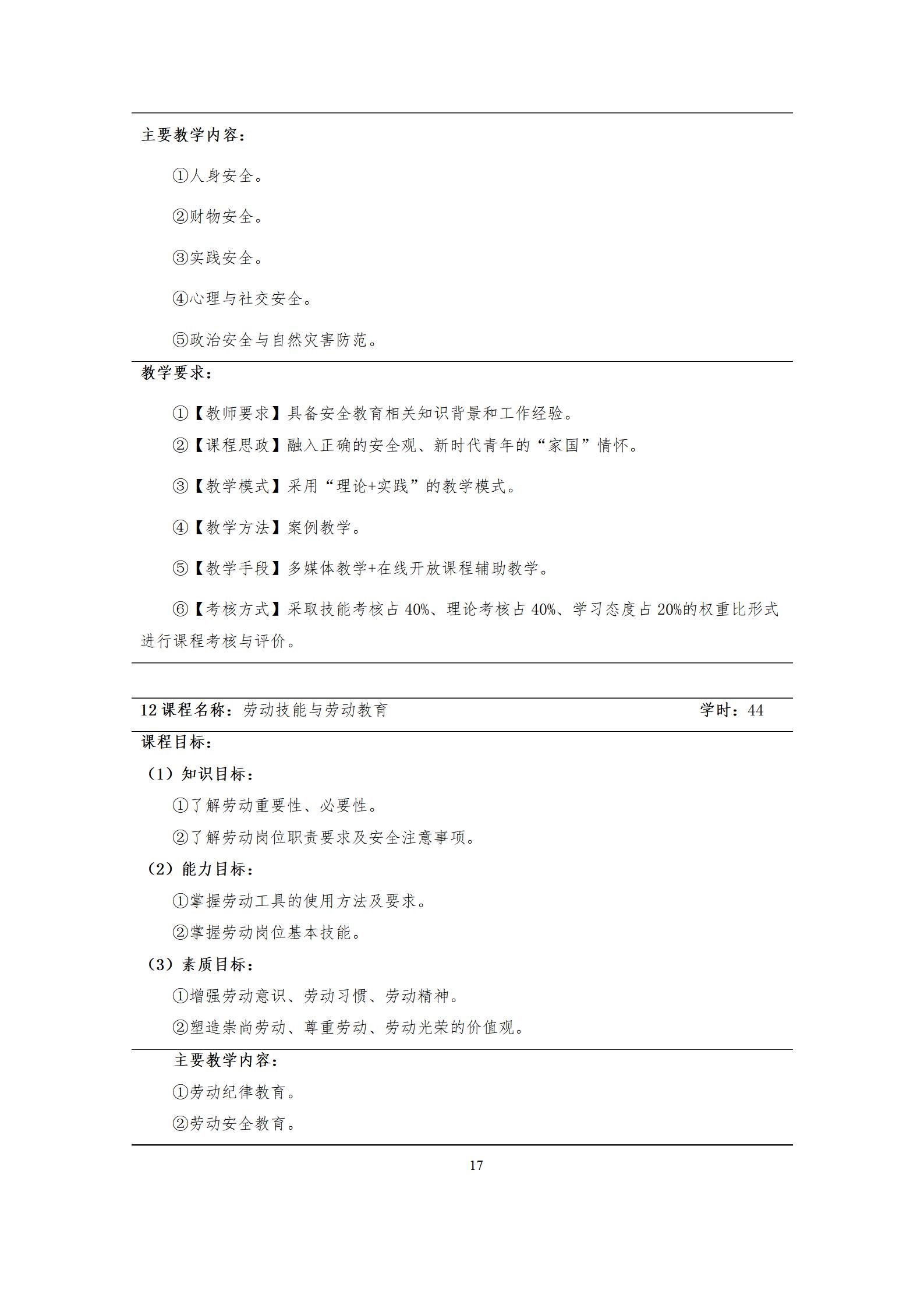 6版-2022級模具設(shè)計與制造專業(yè)人才培養(yǎng)方案2022-9-6-上交教務(wù)處_19.jpg