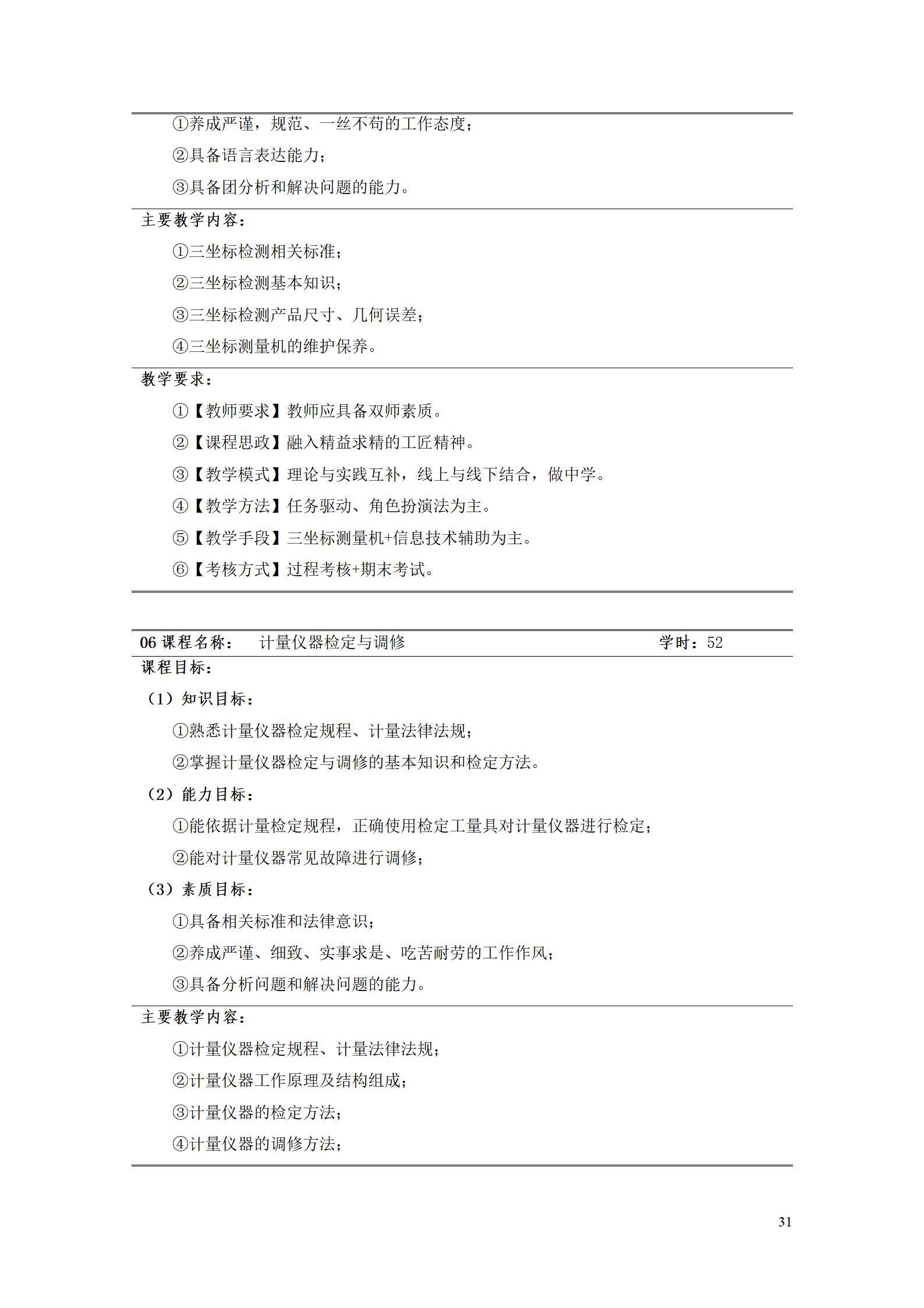 湖南機(jī)電職院2022級工業(yè)產(chǎn)品質(zhì)量檢測技術(shù)專業(yè)人才培養(yǎng)方案9.5_33.jpg