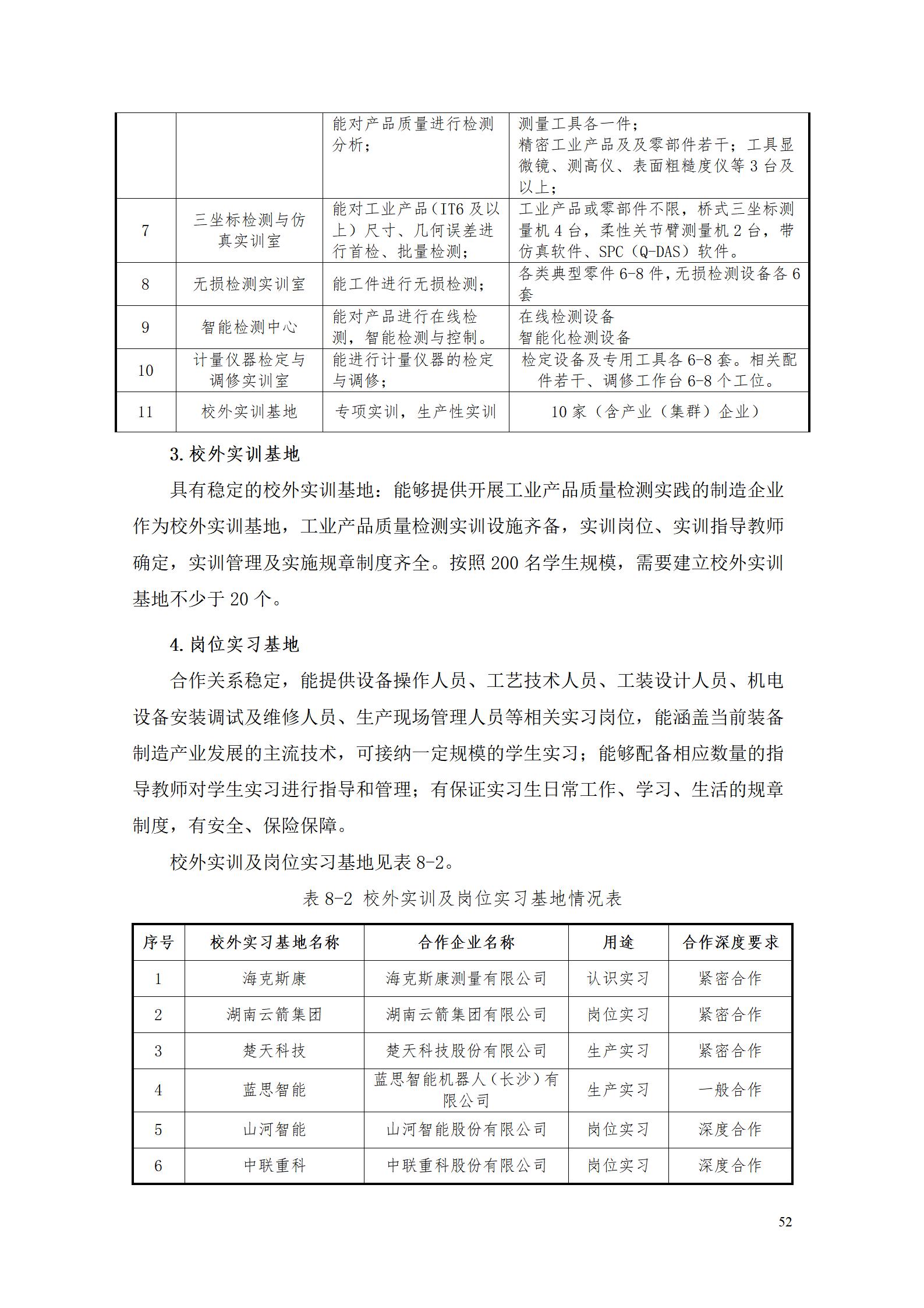 湖南機(jī)電職院2022級工業(yè)產(chǎn)品質(zhì)量檢測技術(shù)專業(yè)人才培養(yǎng)方案9.5_54.jpg