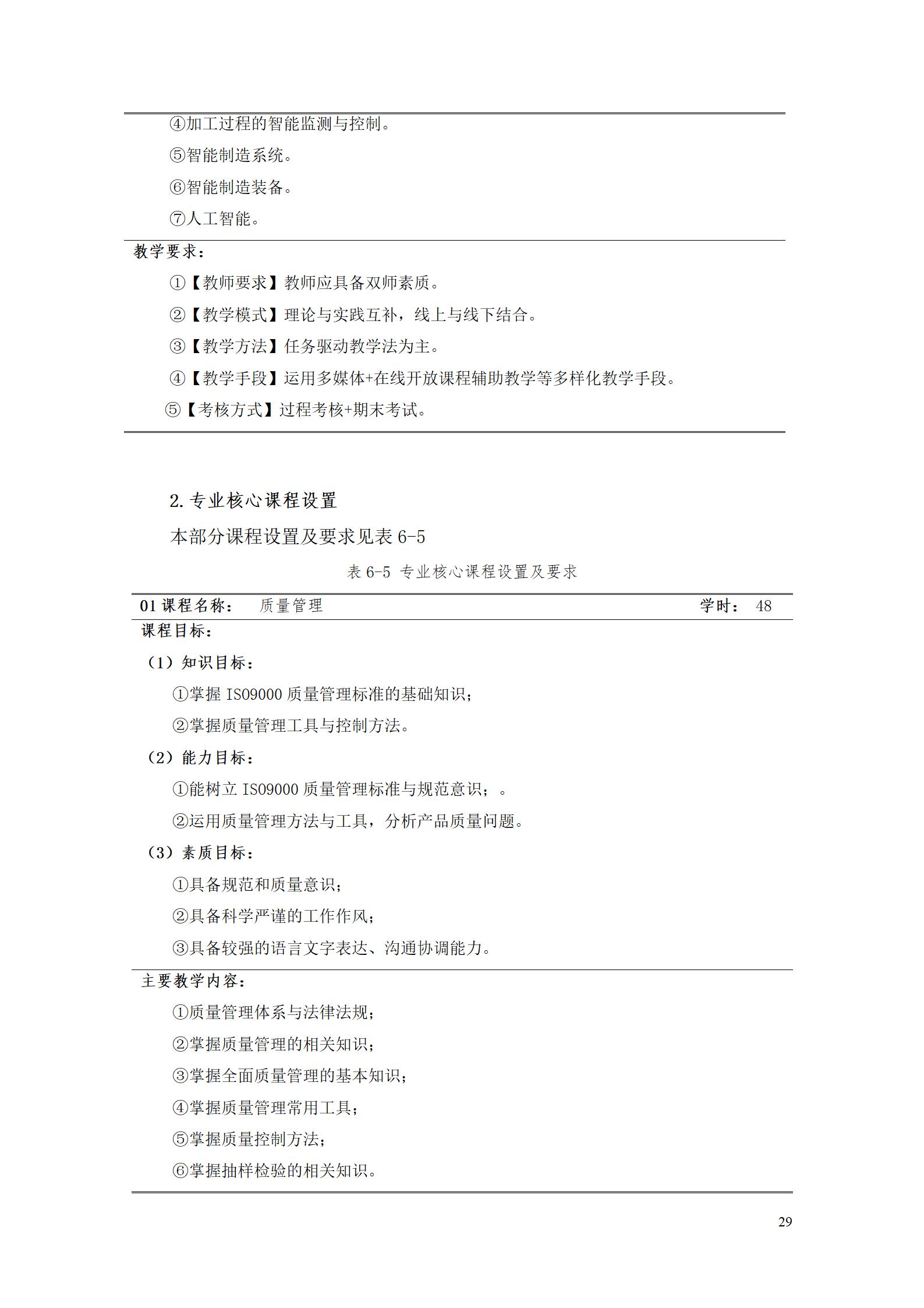 2023級工業(yè)產(chǎn)品質(zhì)量檢測技術專業(yè)人才培養(yǎng)方案_33.jpg