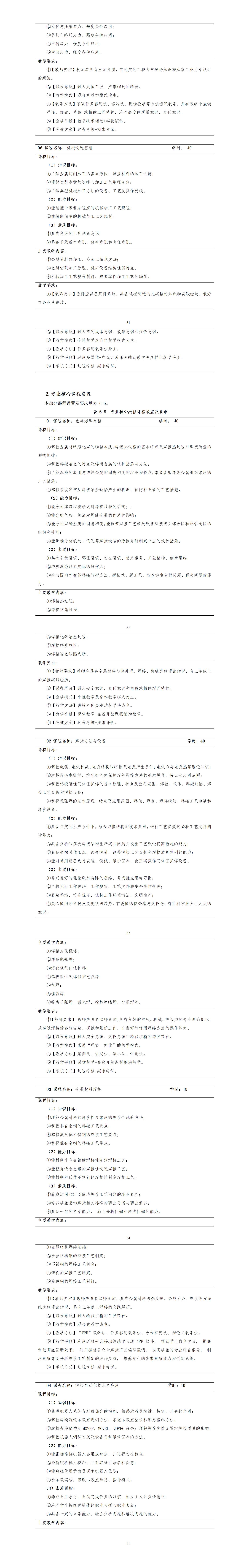 2023級智能焊接技術專業(yè)人才培養(yǎng)方案_01(10).jpg