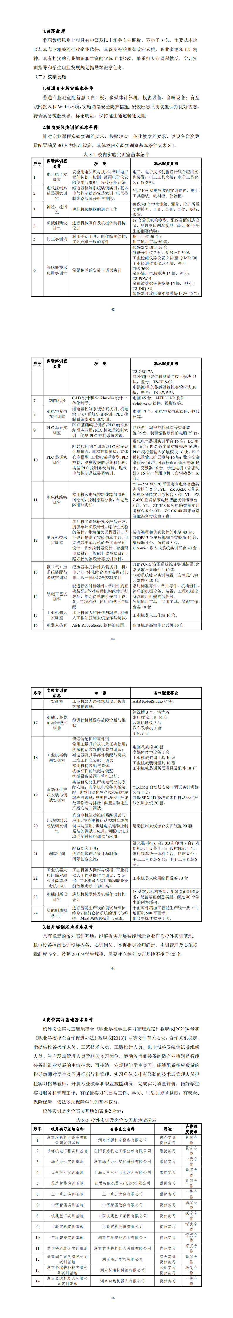 湖南機(jī)電職業(yè)技術(shù)學(xué)院2023級機(jī)電一體化技術(shù)專業(yè)人才培養(yǎng)方案_65-68.jpg