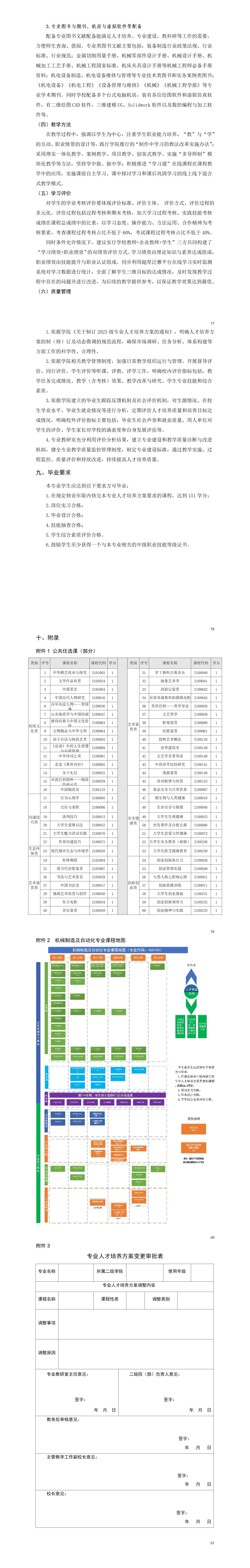 2023級(jí)機(jī)械制造及自動(dòng)化專業(yè)人才培養(yǎng)方案_01(15).jpg