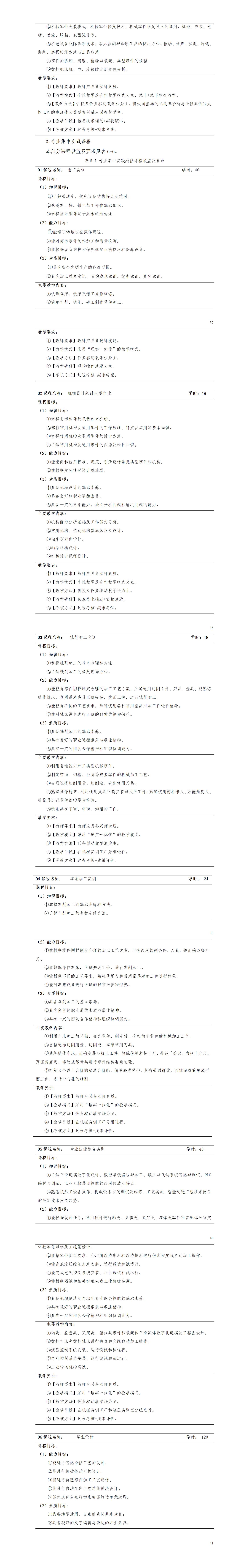 2023級(jí)機(jī)械制造及自動(dòng)化專業(yè)人才培養(yǎng)方案_01(11).jpg