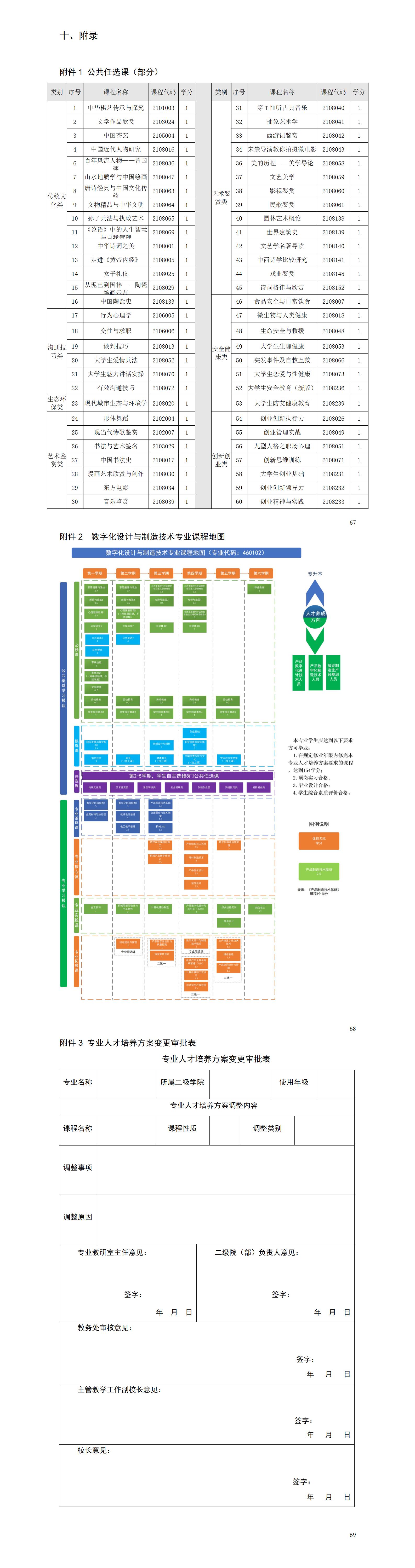 2023級數(shù)字化設計與制造專業(yè)人才培養(yǎng)方案_01(18).jpg