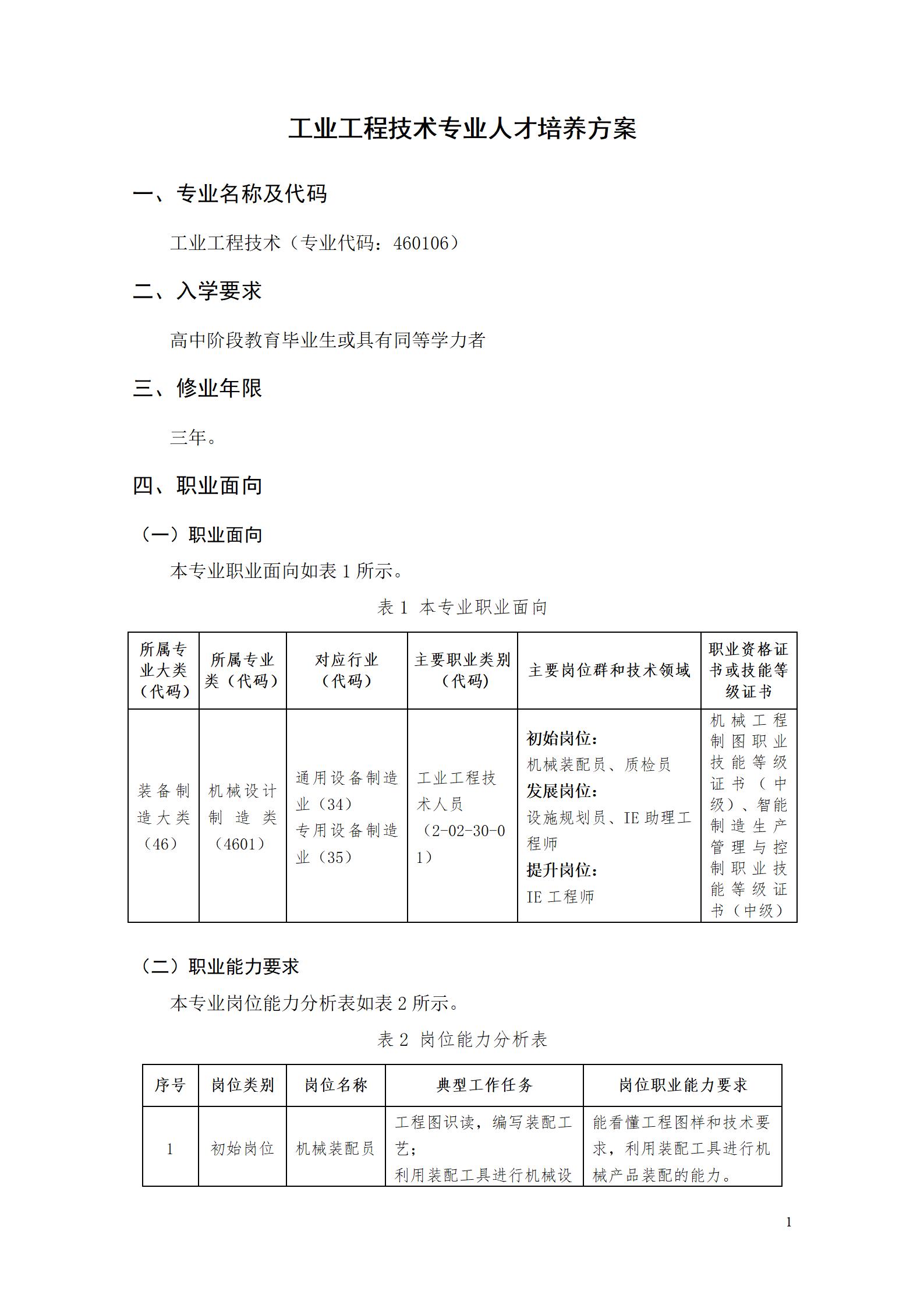 2023級工業(yè)工程技術(shù)專業(yè)人才培養(yǎng)方案_07.jpg