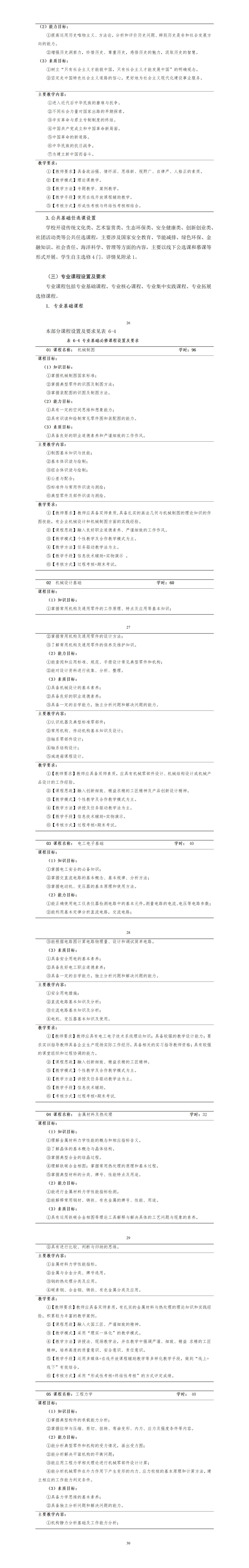 2023級智能焊接技術專業(yè)人才培養(yǎng)方案_01(9).jpg