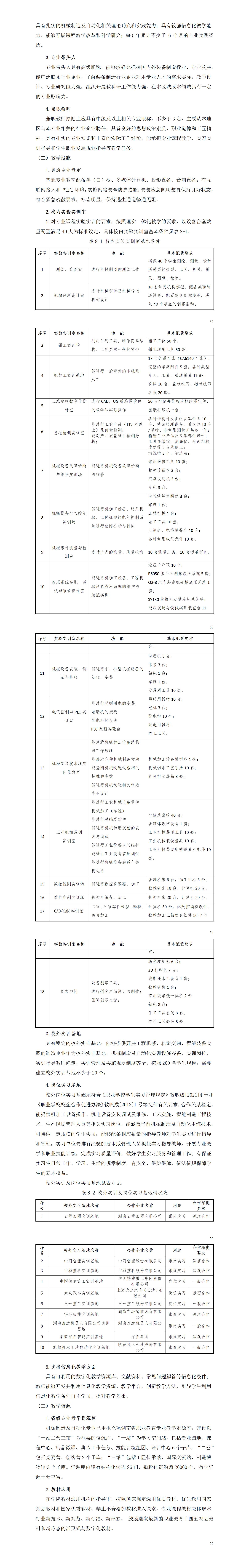 2023級(jí)機(jī)械制造及自動(dòng)化專業(yè)人才培養(yǎng)方案_01(14).jpg