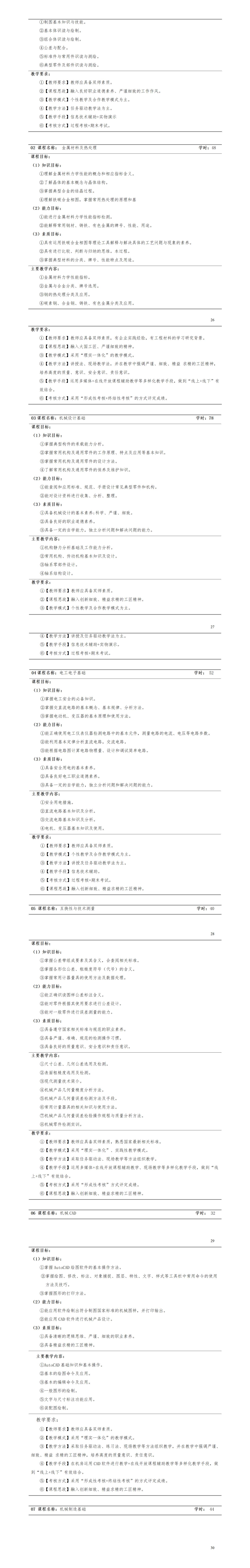 2023級數(shù)控技術(shù)專業(yè)人才培養(yǎng)方案_01(6).jpg