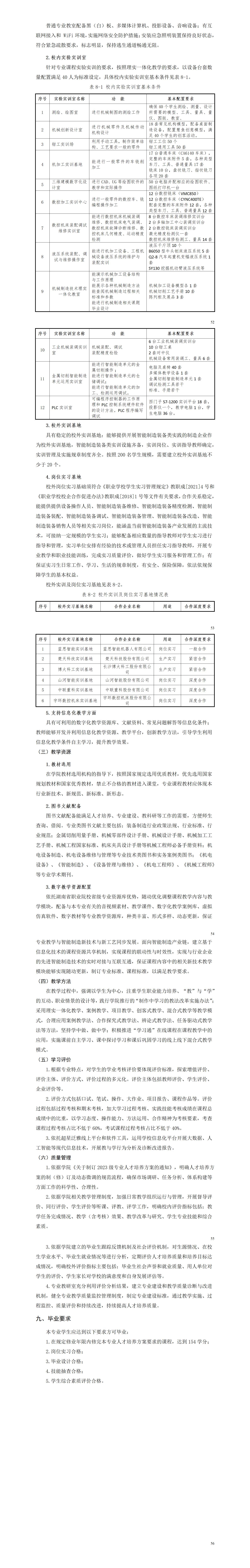 2023級(jí)智能制造裝備技術(shù)專業(yè)人才培養(yǎng)方案_01(12).jpg