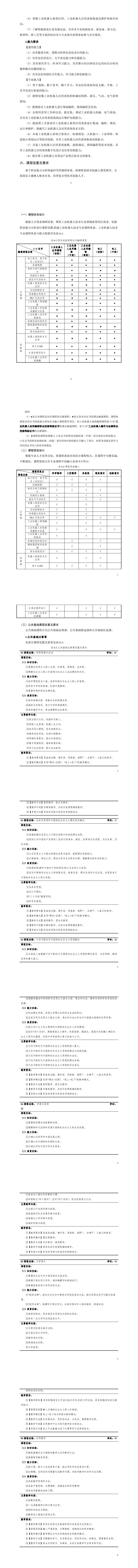 湖南機(jī)電職業(yè)技術(shù)學(xué)院2023版工業(yè)機(jī)器人專業(yè)人才培養(yǎng)方案_9-16.jpg