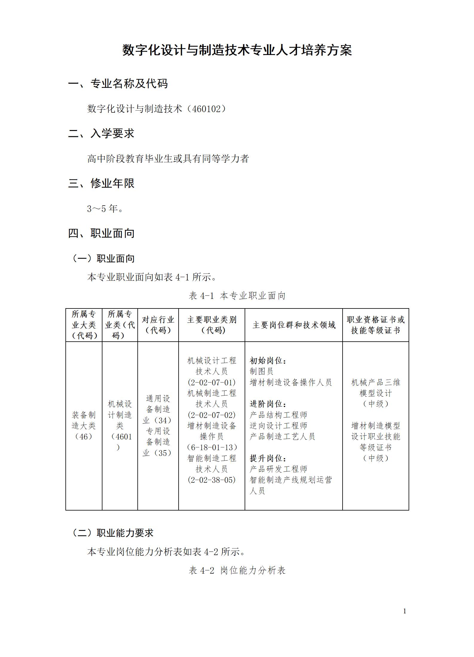 2023級數(shù)字化設計與制造專業(yè)人才培養(yǎng)方案_01(4).jpg