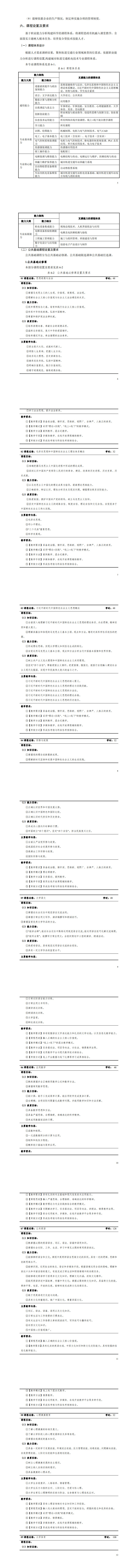 湖南機電職業(yè)技術(shù)學(xué)院2023級城市軌道交通機電技術(shù)專業(yè)人才培養(yǎng)方案_9-16.jpg