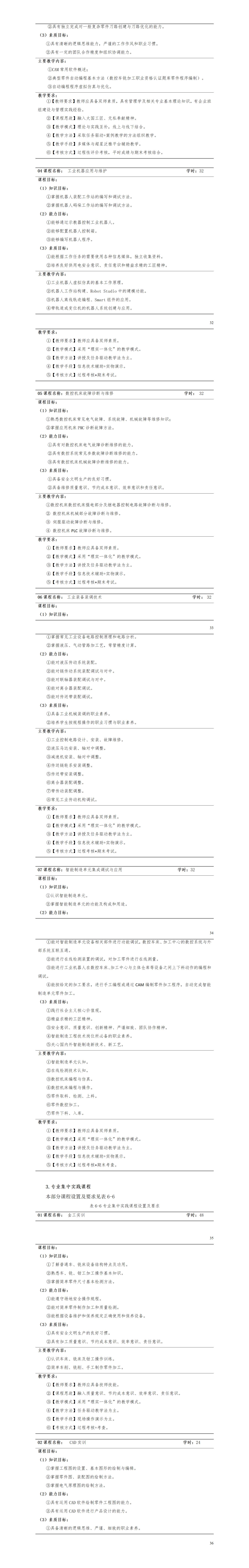 2023級(jí)智能制造裝備技術(shù)專業(yè)人才培養(yǎng)方案_01(8).jpg