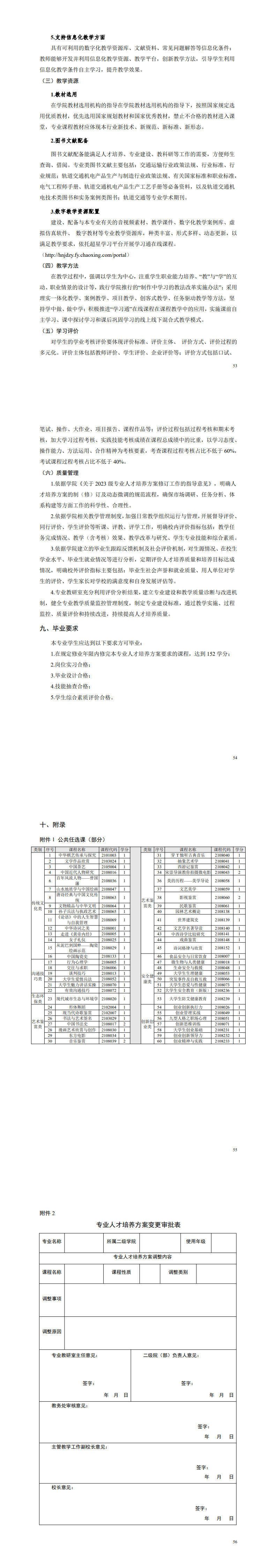 湖南機電職業(yè)技術(shù)學(xué)院2023級城市軌道交通機電技術(shù)專業(yè)人才培養(yǎng)方案_57-60.jpg