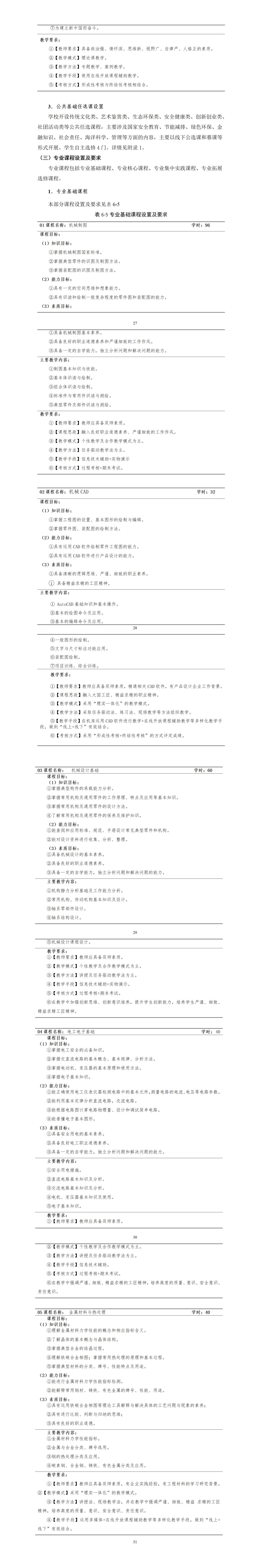 2023級模具設(shè)計(jì)與制造專業(yè)人才培養(yǎng)方案_01(8).jpg