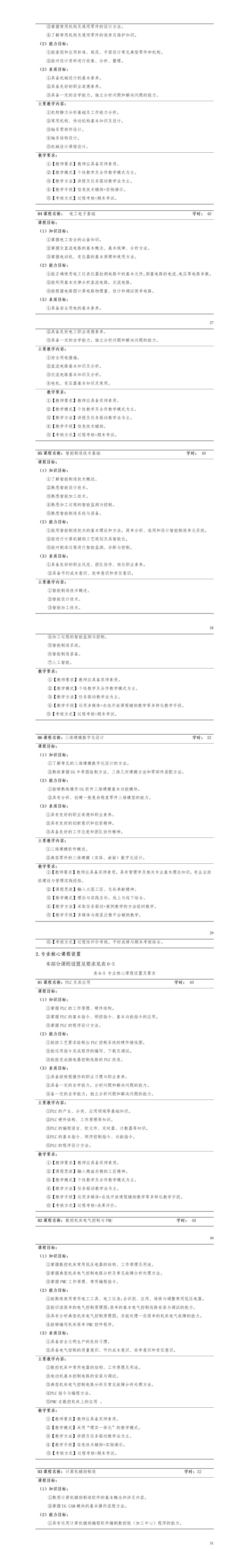 2023級(jí)智能制造裝備技術(shù)專業(yè)人才培養(yǎng)方案_01(7).jpg