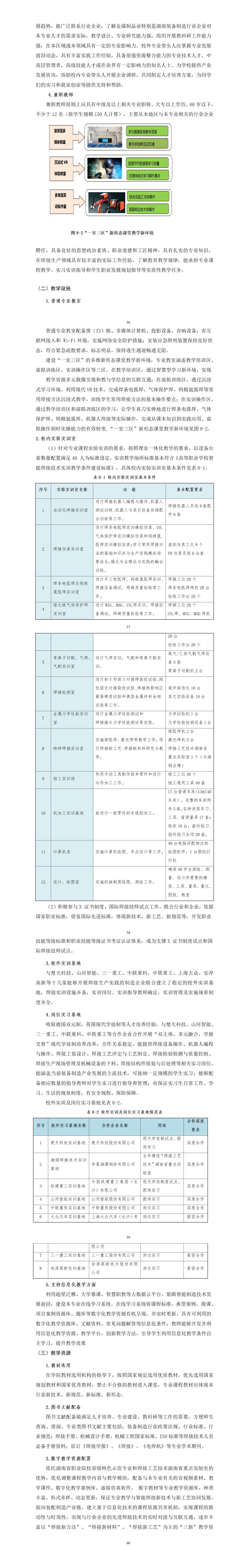 2023級智能焊接技術專業(yè)人才培養(yǎng)方案_01(15).jpg