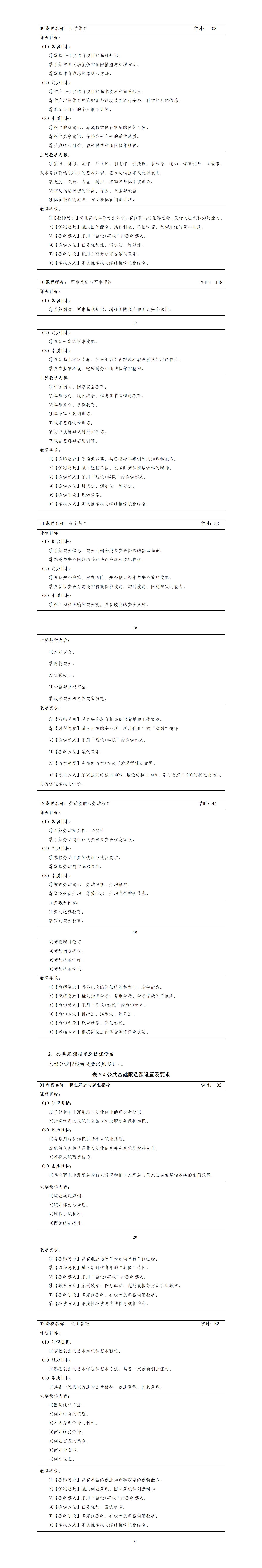 2023級模具設(shè)計(jì)與制造專業(yè)人才培養(yǎng)方案_01(6).jpg