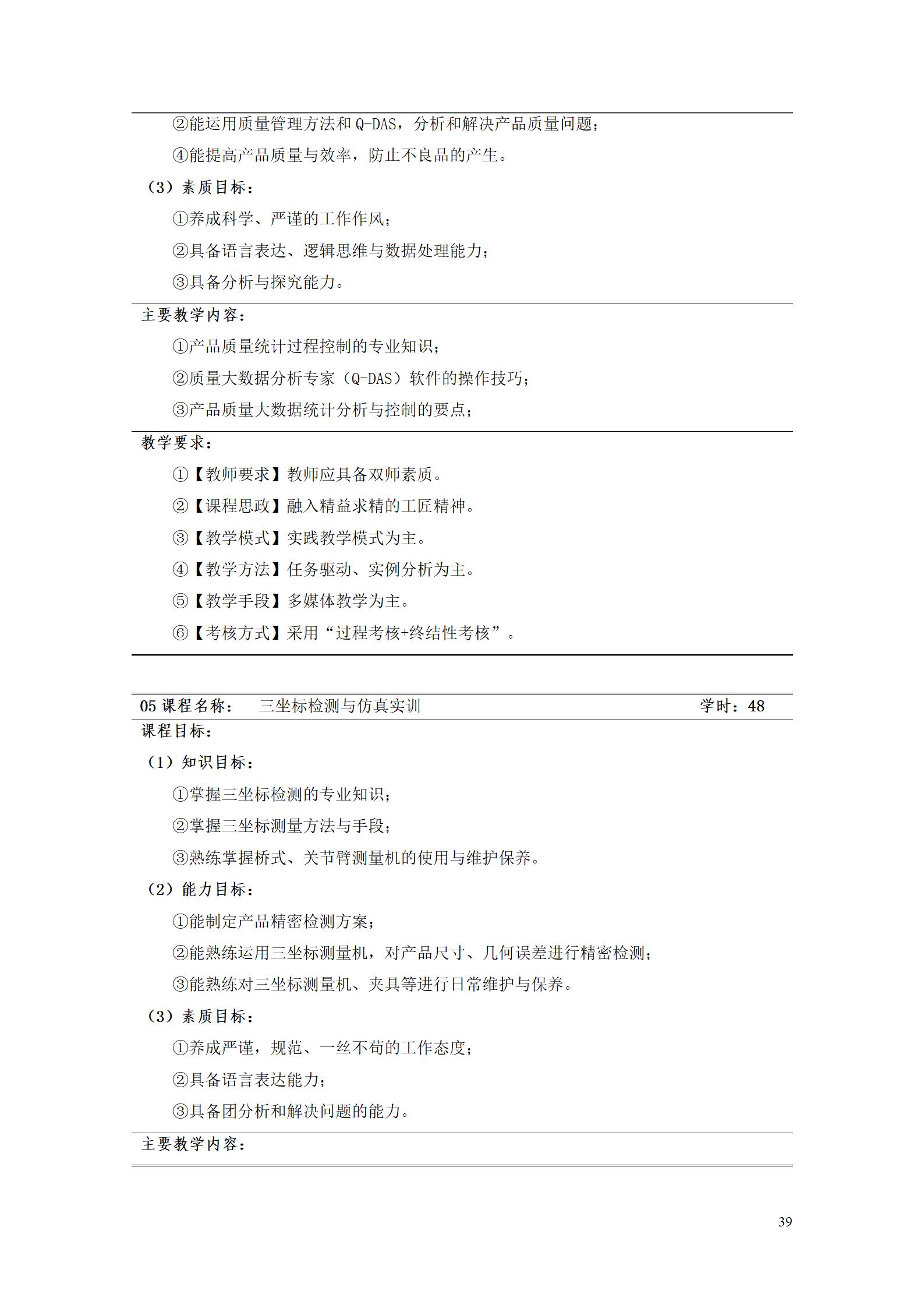 2023級工業(yè)產(chǎn)品質(zhì)量檢測技術專業(yè)人才培養(yǎng)方案_43.jpg