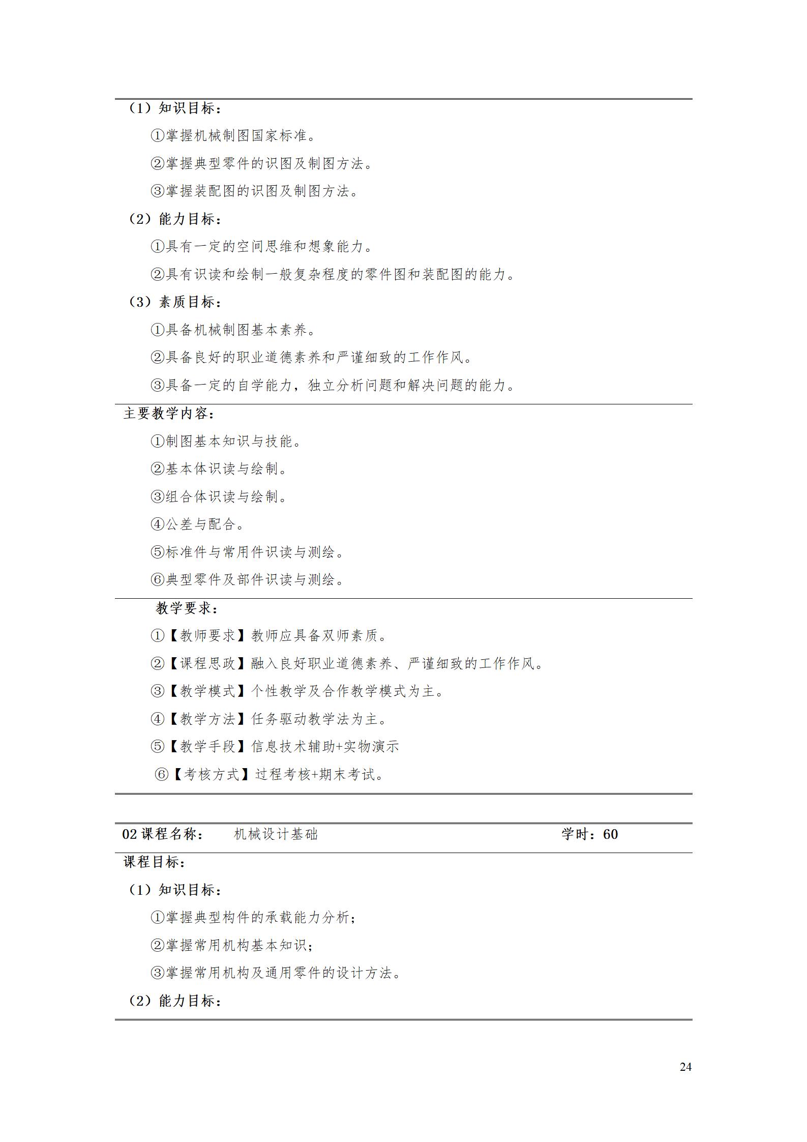 2023級工業(yè)工程技術(shù)專業(yè)人才培養(yǎng)方案_30.jpg