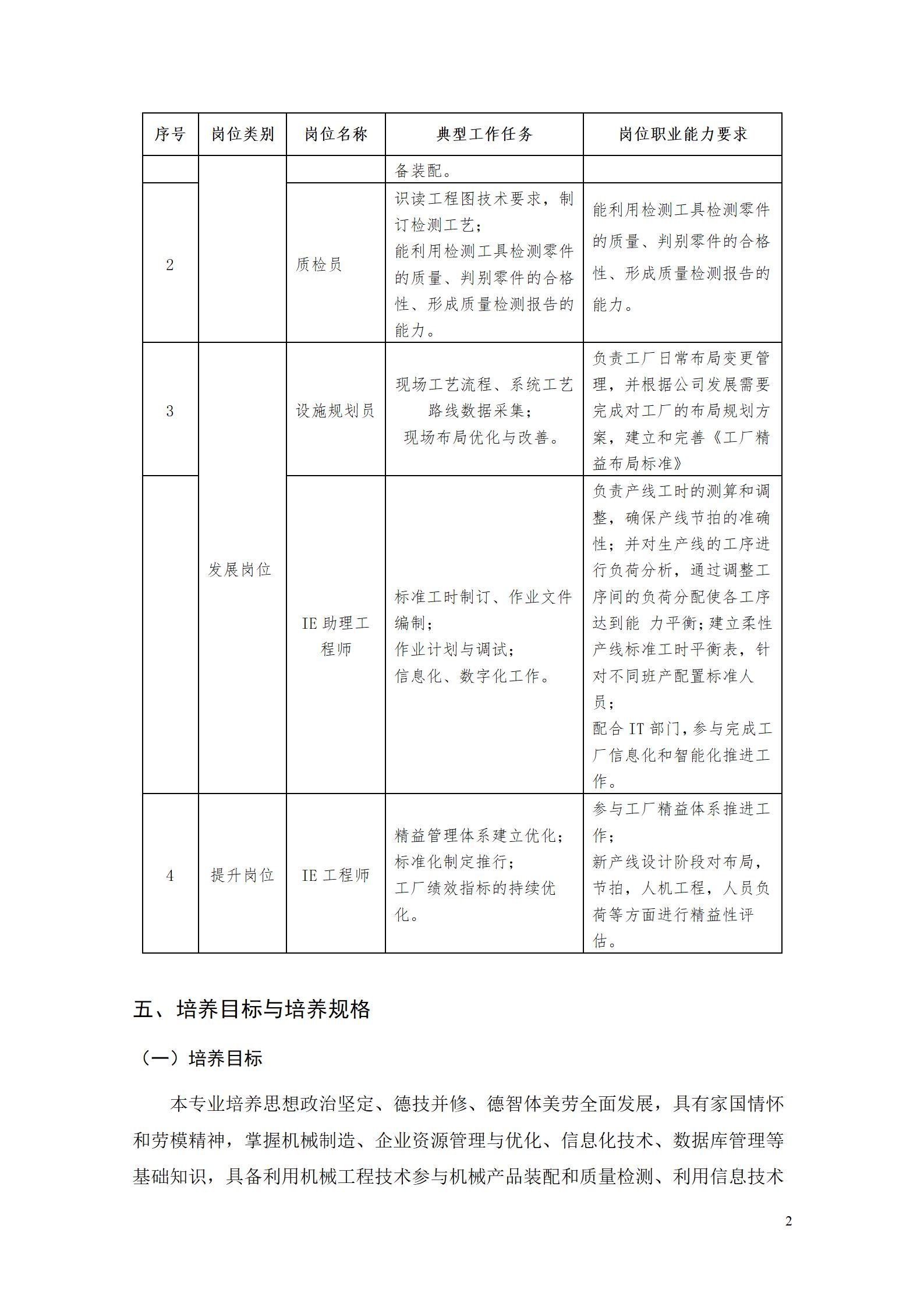 2023級工業(yè)工程技術(shù)專業(yè)人才培養(yǎng)方案_08.jpg