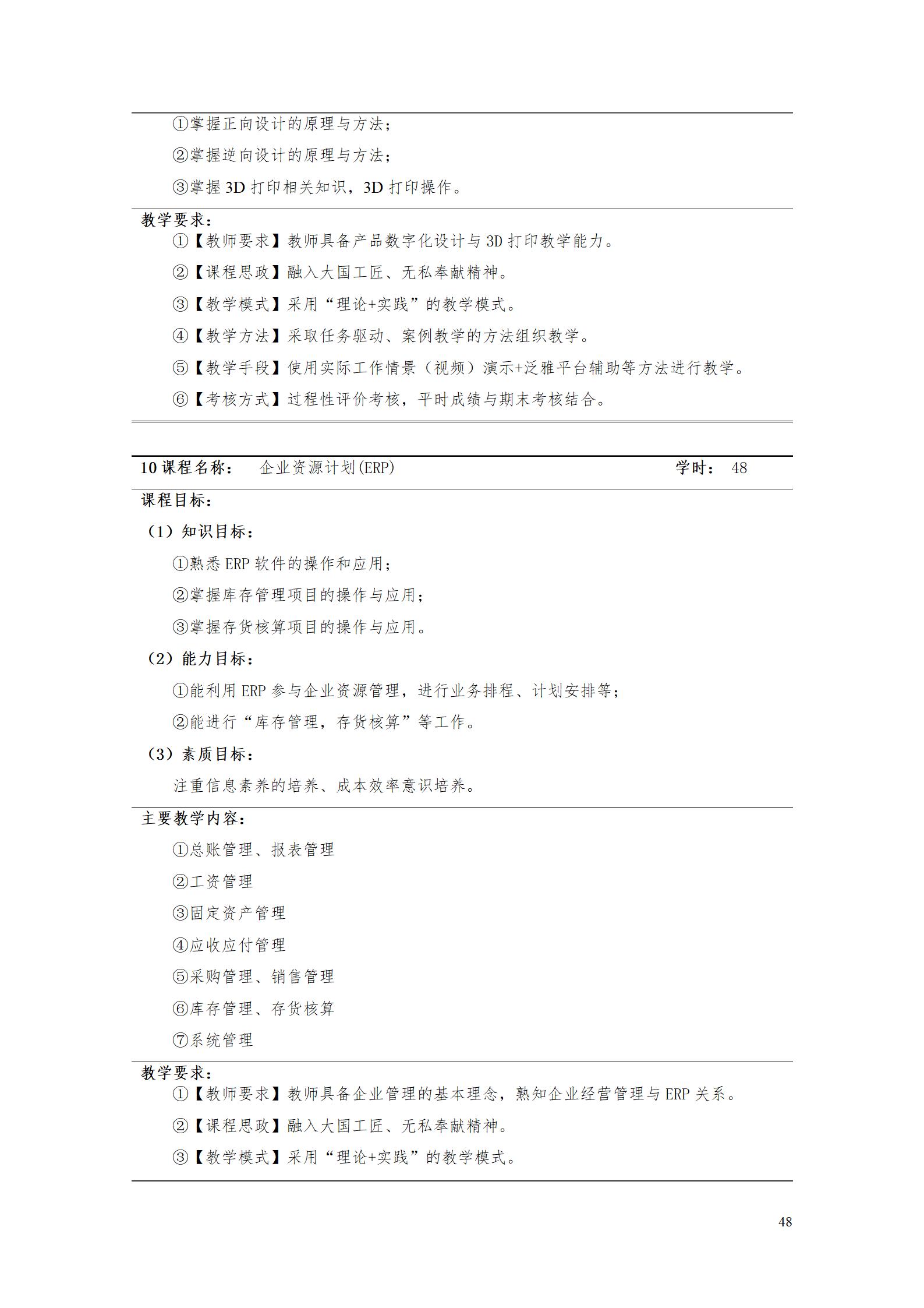 2023級工業(yè)工程技術(shù)專業(yè)人才培養(yǎng)方案_54.jpg