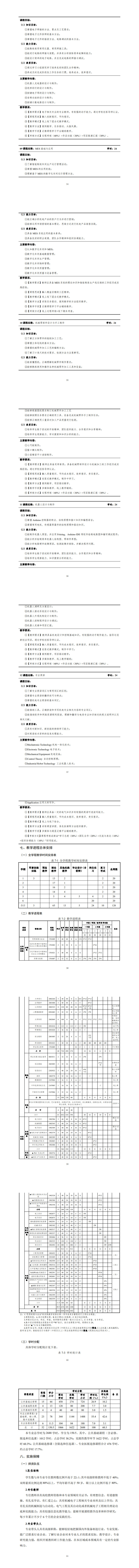 湖南機(jī)電職業(yè)技術(shù)學(xué)院2023級機(jī)電一體化技術(shù)專業(yè)人才培養(yǎng)方案_57-64.jpg