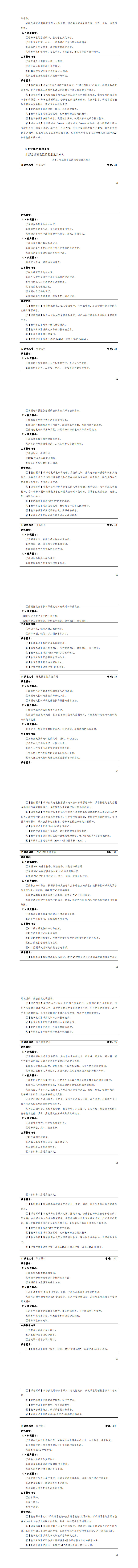 湖南機(jī)電職業(yè)技術(shù)學(xué)院2023版工業(yè)機(jī)器人專業(yè)人才培養(yǎng)方案_41-48.jpg