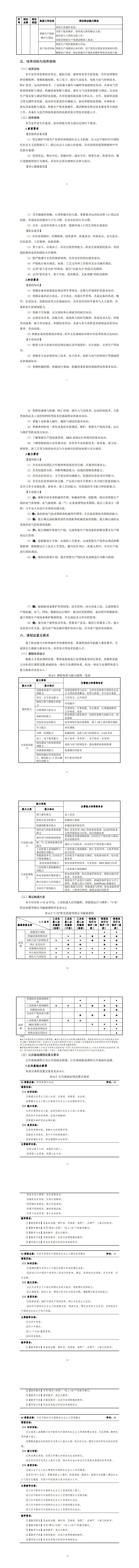 湖南機(jī)電職業(yè)技術(shù)學(xué)院2023級機(jī)電一體化技術(shù)專業(yè)人才培養(yǎng)方案_9-16.jpg