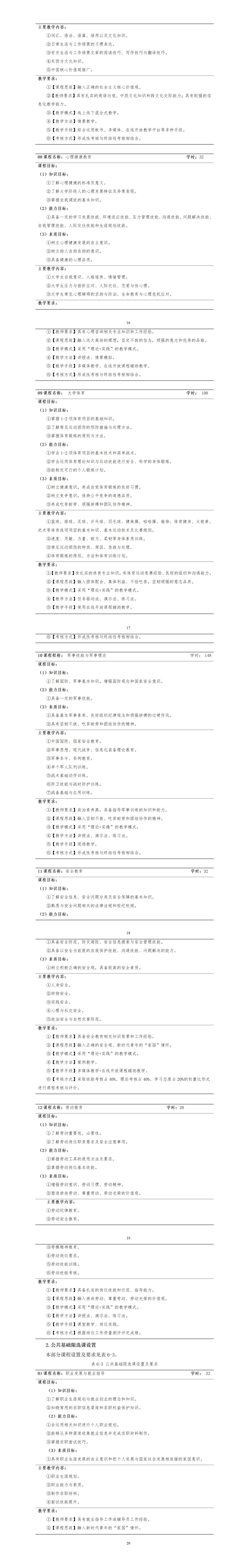 2023級智能焊接技術專業(yè)人才培養(yǎng)方案_01(7).jpg