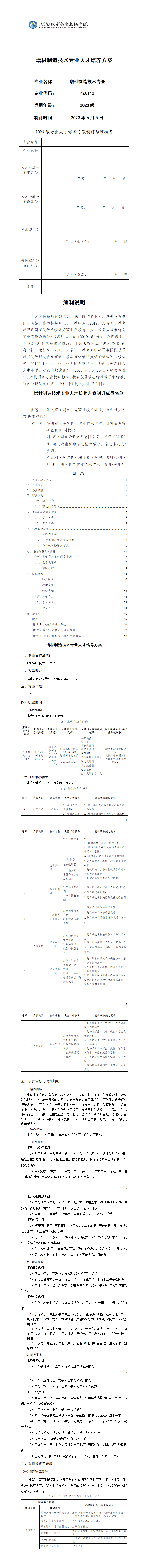 2023級增材制造技術(shù)專業(yè)人才培養(yǎng)方案-20241005_01.png