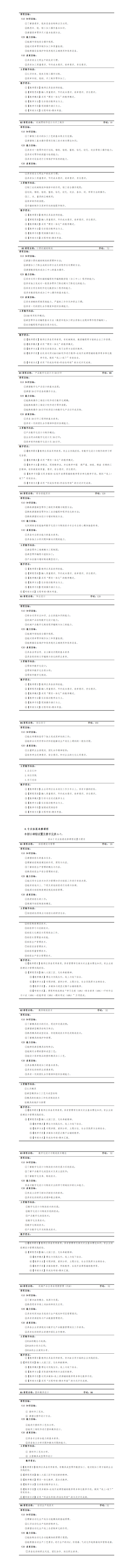 2023級增材制造技術(shù)專業(yè)人才培養(yǎng)方案-20241005_01(4).png