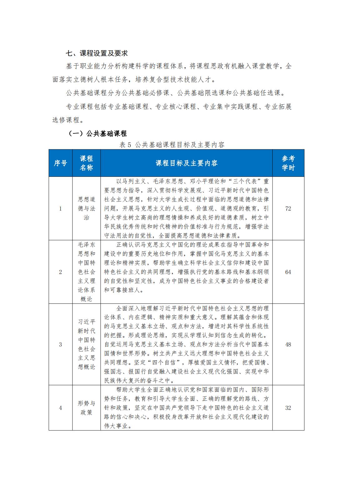 2023級（3+2）機械制造及自動化專業(yè)人才培養(yǎng)方案_07.jpg