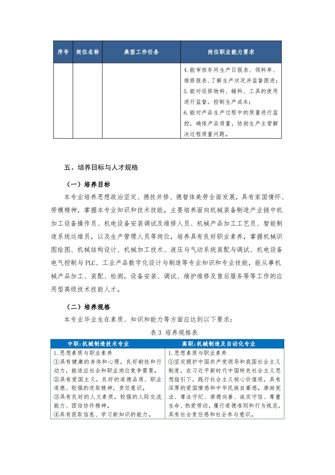 2023級（3+2）機械制造及自動化專業(yè)人才培養(yǎng)方案_03.jpg