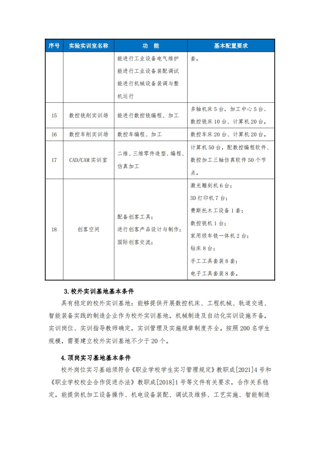 2023級（3+2）機械制造及自動化專業(yè)人才培養(yǎng)方案_23.jpg