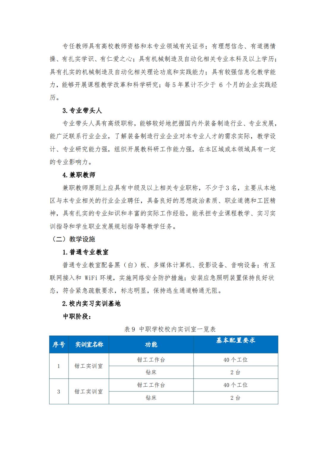 2023級（3+2）機械制造及自動化專業(yè)人才培養(yǎng)方案_19.jpg