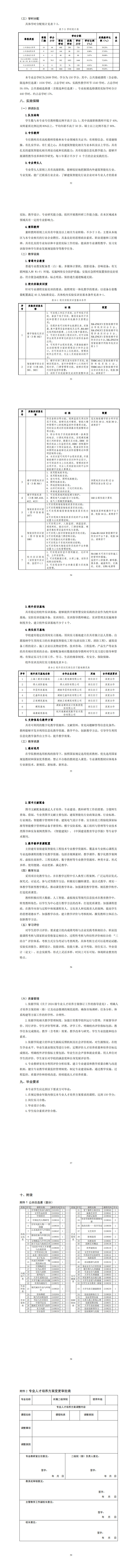 2024級建筑智能化工程技術(shù)專業(yè)人才培養(yǎng)方案_57-64.jpg