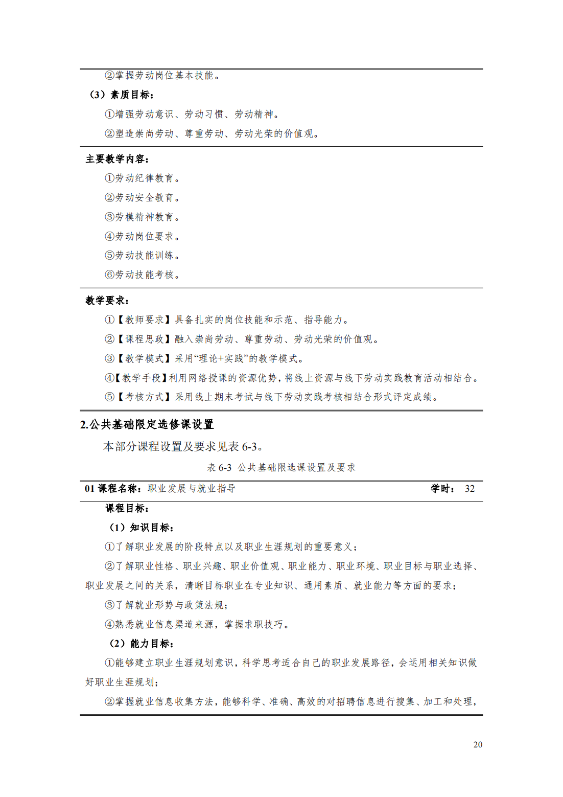 24級(jí)智能焊接技術(shù)專業(yè)人才培養(yǎng)方案_25.png