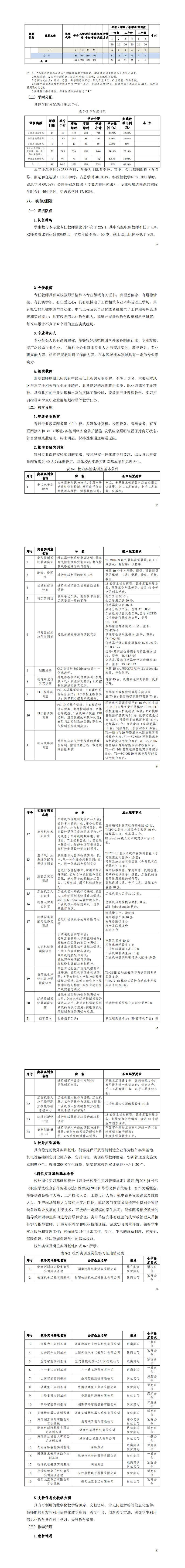 2024級機電一體化技術(shù)專業(yè)人才培養(yǎng)方案-三年制_67-72.jpg