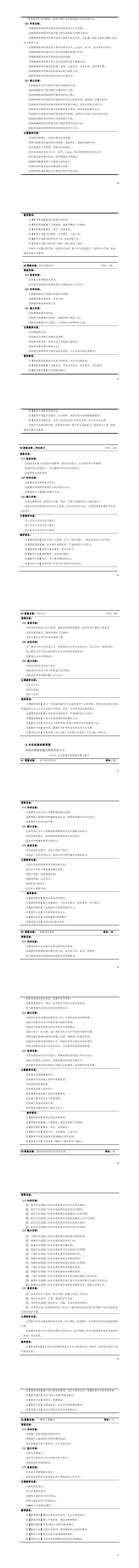 2024級(jí)電梯工程技術(shù)專業(yè)人才培養(yǎng)方案_49-56.jpg