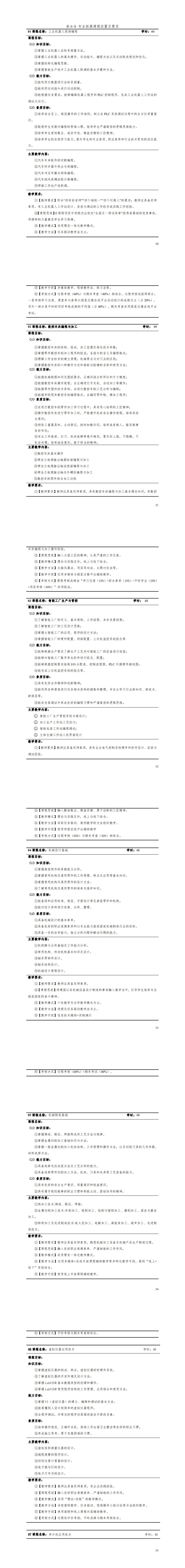 2024級機電一體化技術(shù)專業(yè)人才培養(yǎng)方案-三年制_55-60.jpg