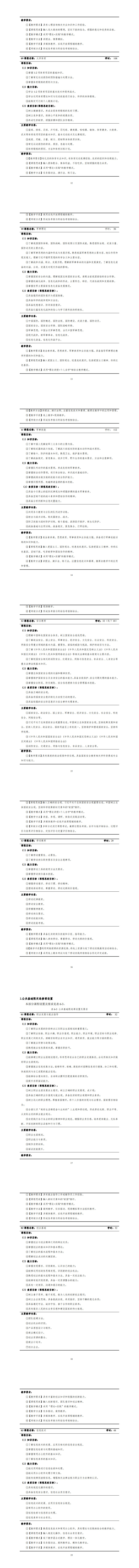 2024級建筑智能化工程技術(shù)專業(yè)人才培養(yǎng)方案_17-24.jpg