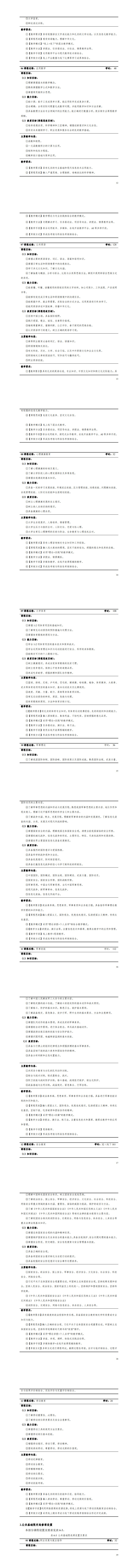 2024級(jí)電梯工程技術(shù)專業(yè)人才培養(yǎng)方案_17-24.jpg