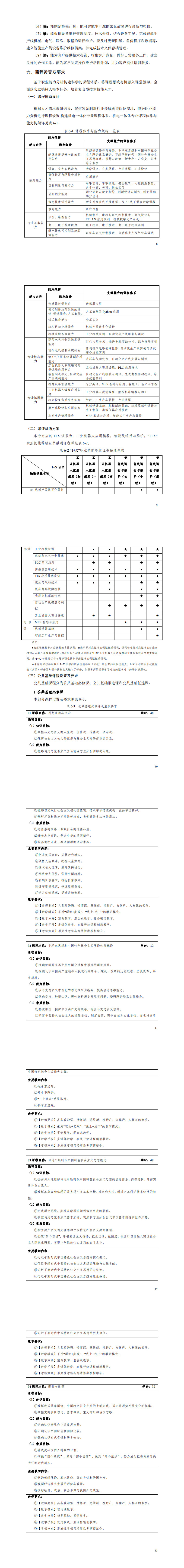 2024級機電一體化技術(shù)專業(yè)人才培養(yǎng)方案-三年制_13-18.jpg