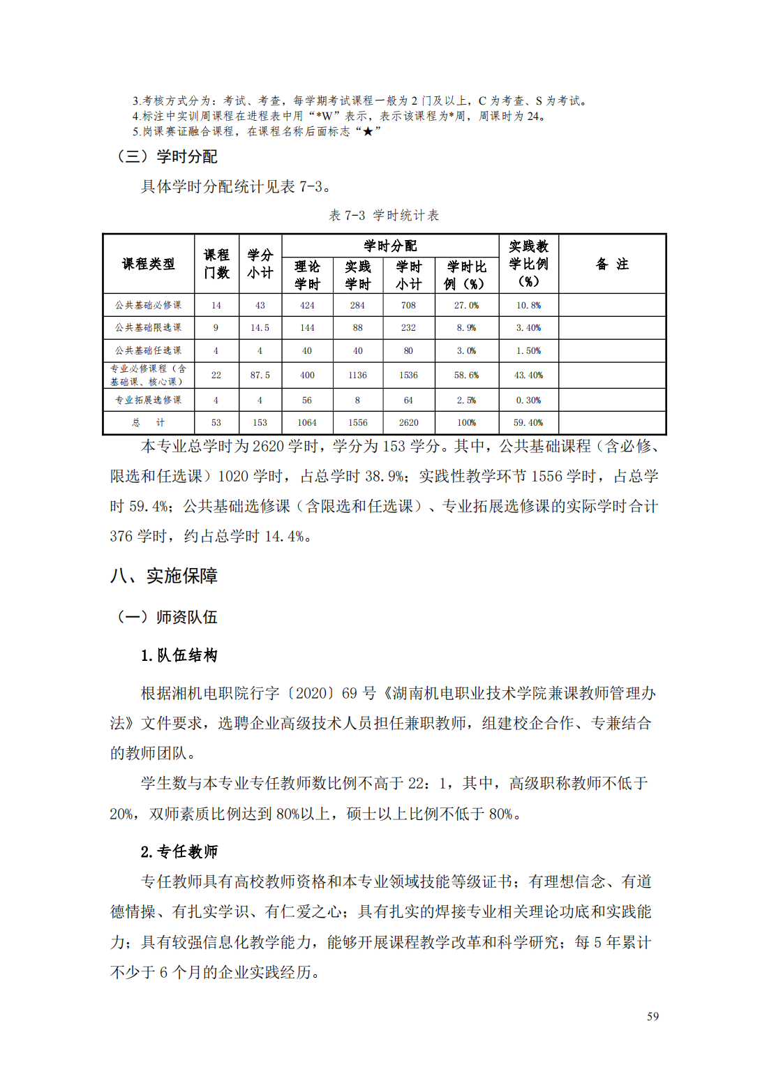 24級(jí)智能焊接技術(shù)專業(yè)人才培養(yǎng)方案_64.png