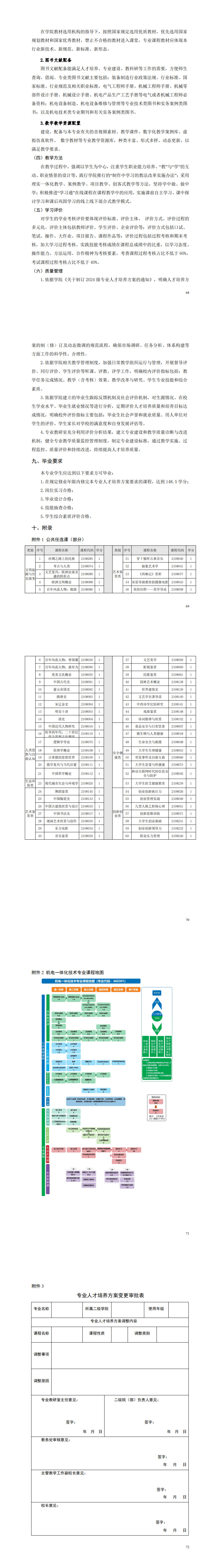 2024級機電一體化技術(shù)專業(yè)人才培養(yǎng)方案-三年制_73-77.jpg