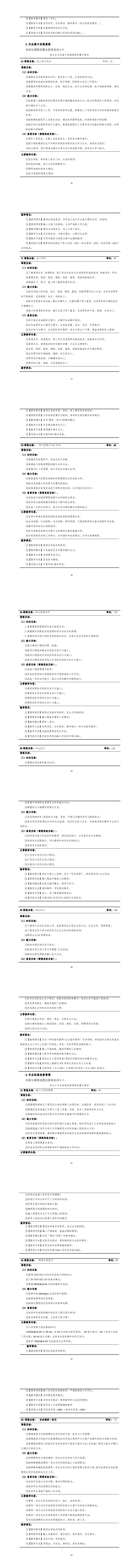 2024級建筑智能化工程技術(shù)專業(yè)人才培養(yǎng)方案_41-48.jpg