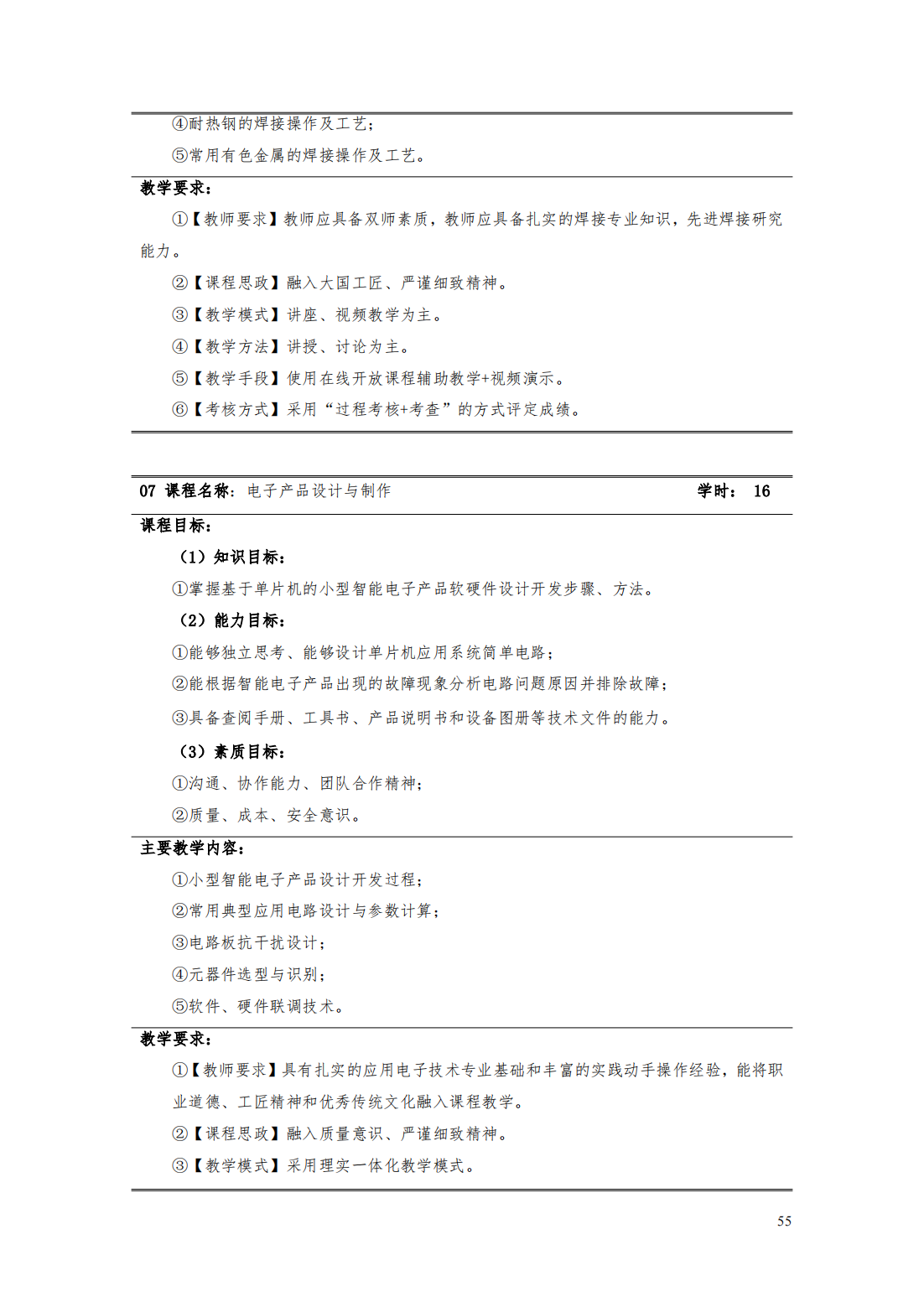 24級(jí)智能焊接技術(shù)專業(yè)人才培養(yǎng)方案_60.png